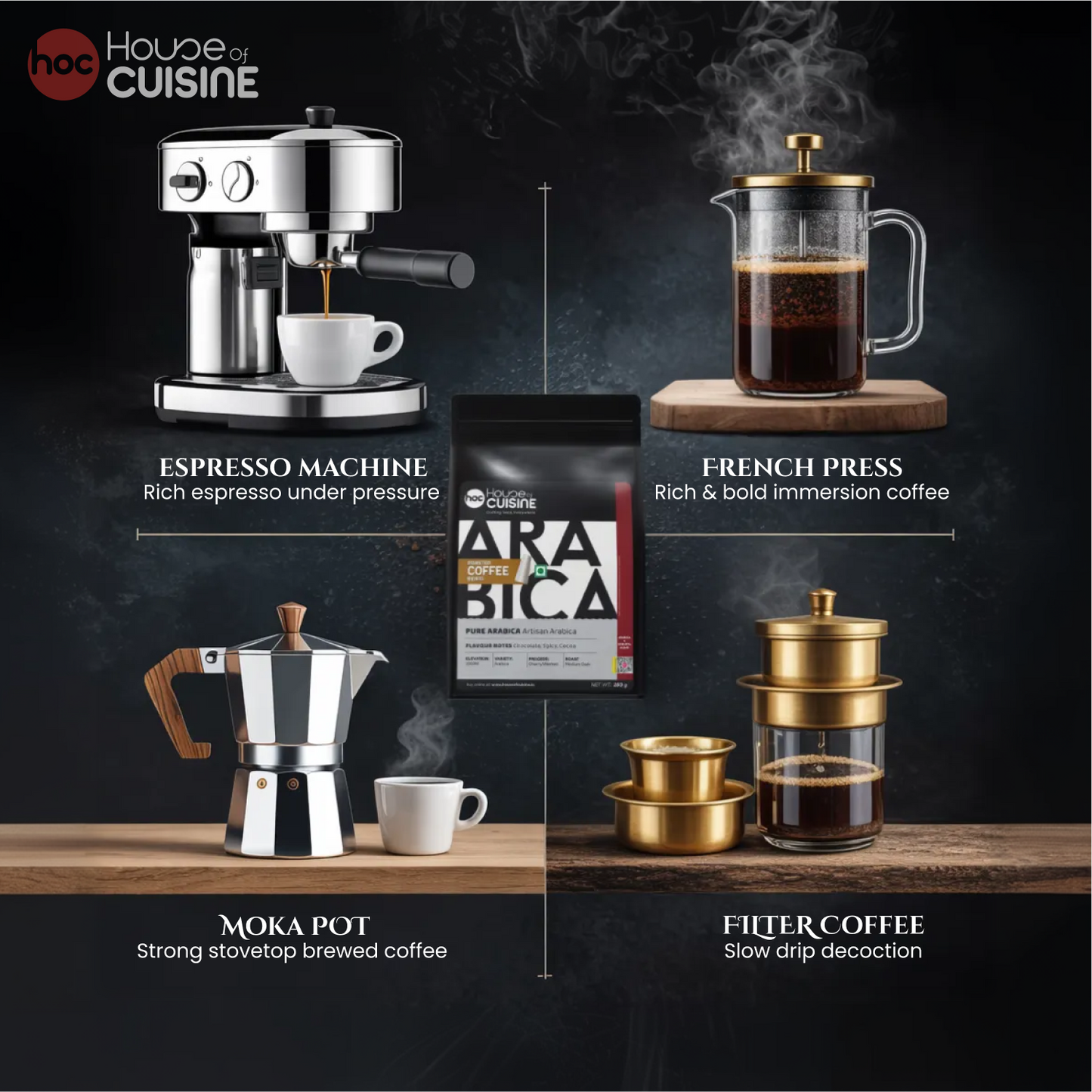 HOC 250g 100% PURE ARABICA | Roasted Coffee Beans