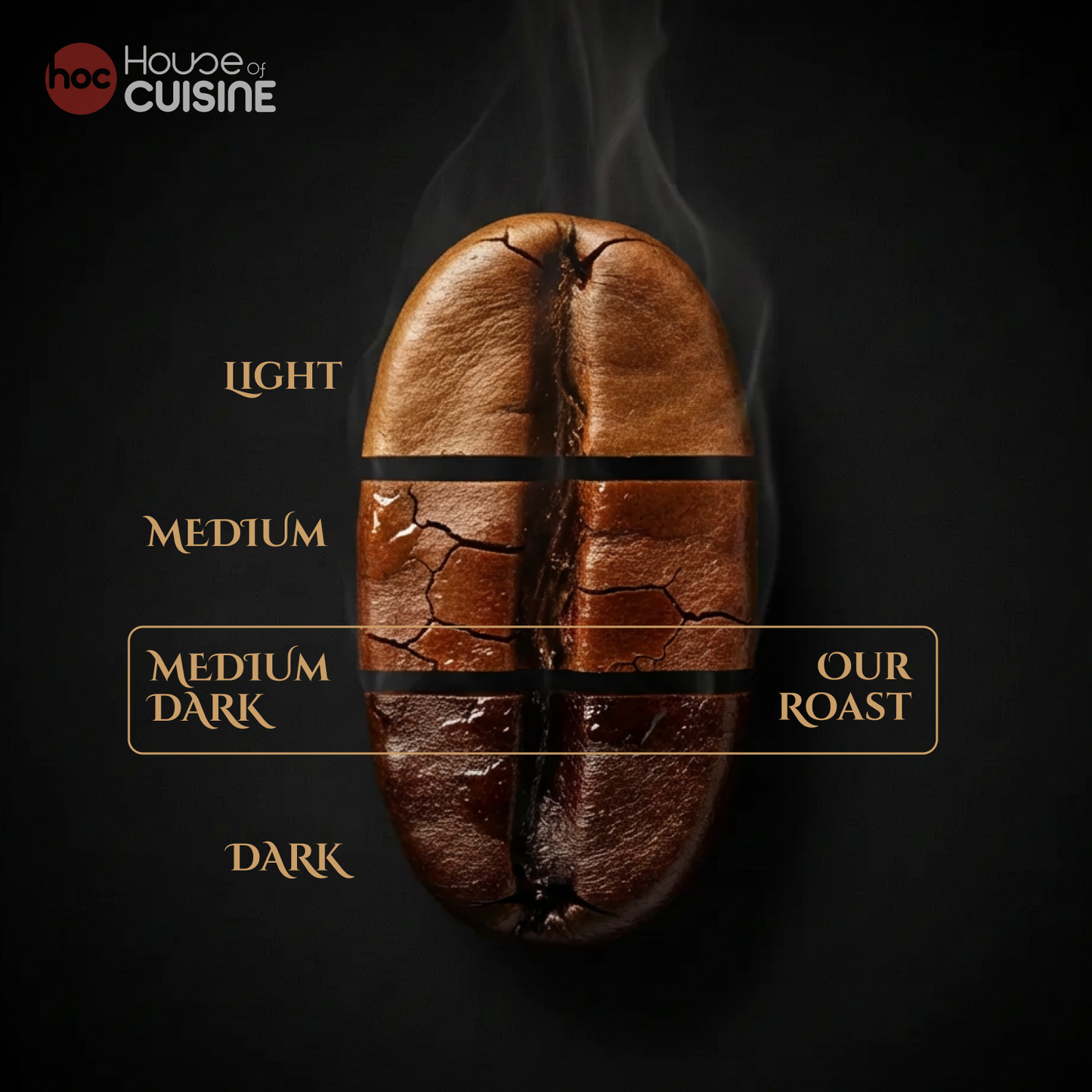 HOC 250g 100% PURE ARABICA | Roasted Coffee Beans