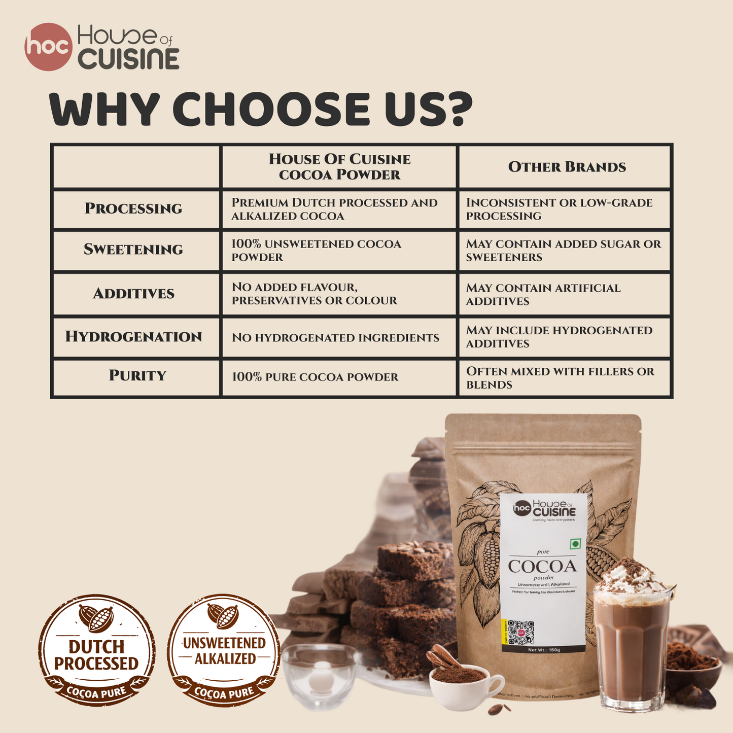 House of Cuisine (HOC) Pure Cocoa Powder 150g | Unsweetened & Alkalized | Rich Dark Chocolate Flavor | Perfect for Baking, Beverages & Desserts